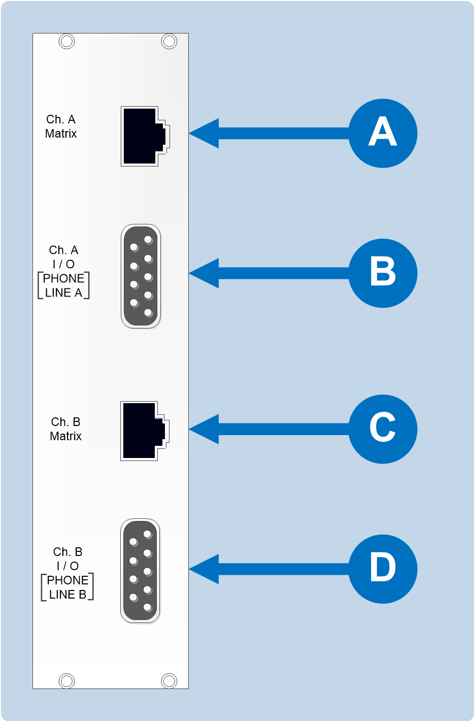 TEL14_RearConnectors.emf